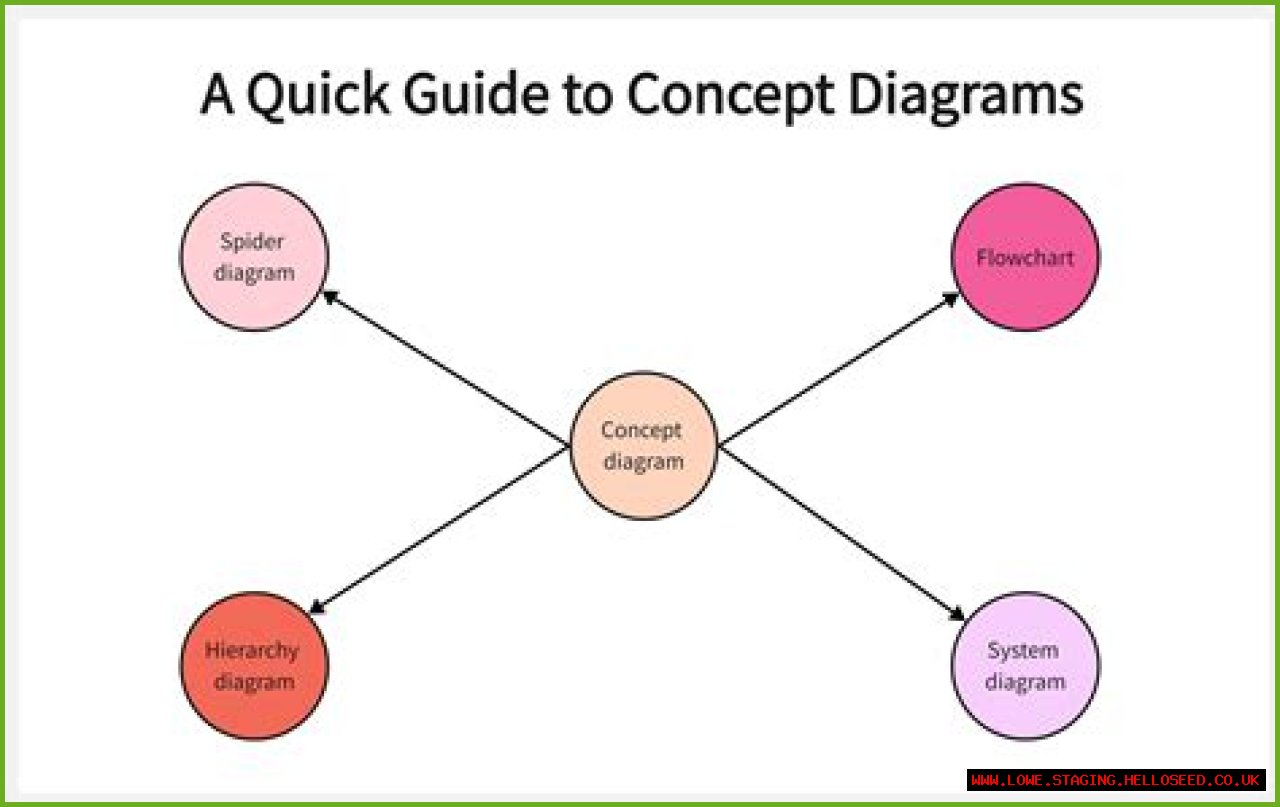 The Ultimate Guide To Semidraws: Understanding The Concept And Its Impact